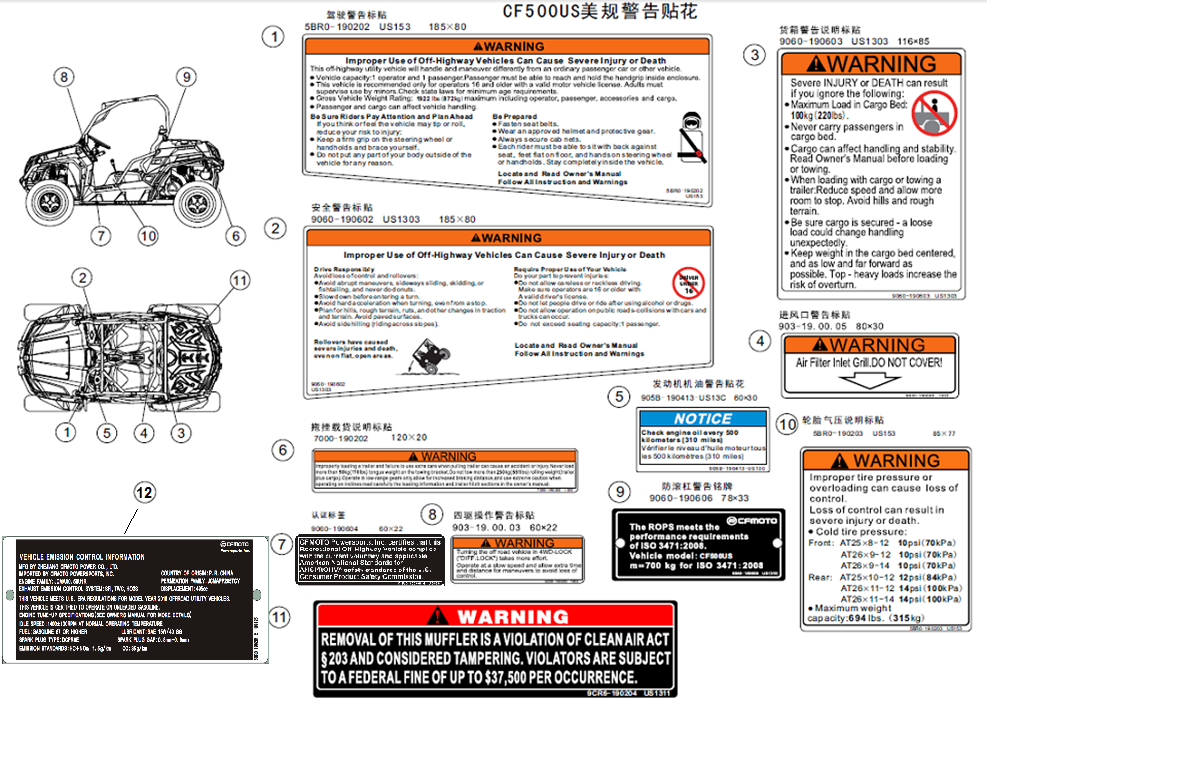 WARNING DECAL(USA)