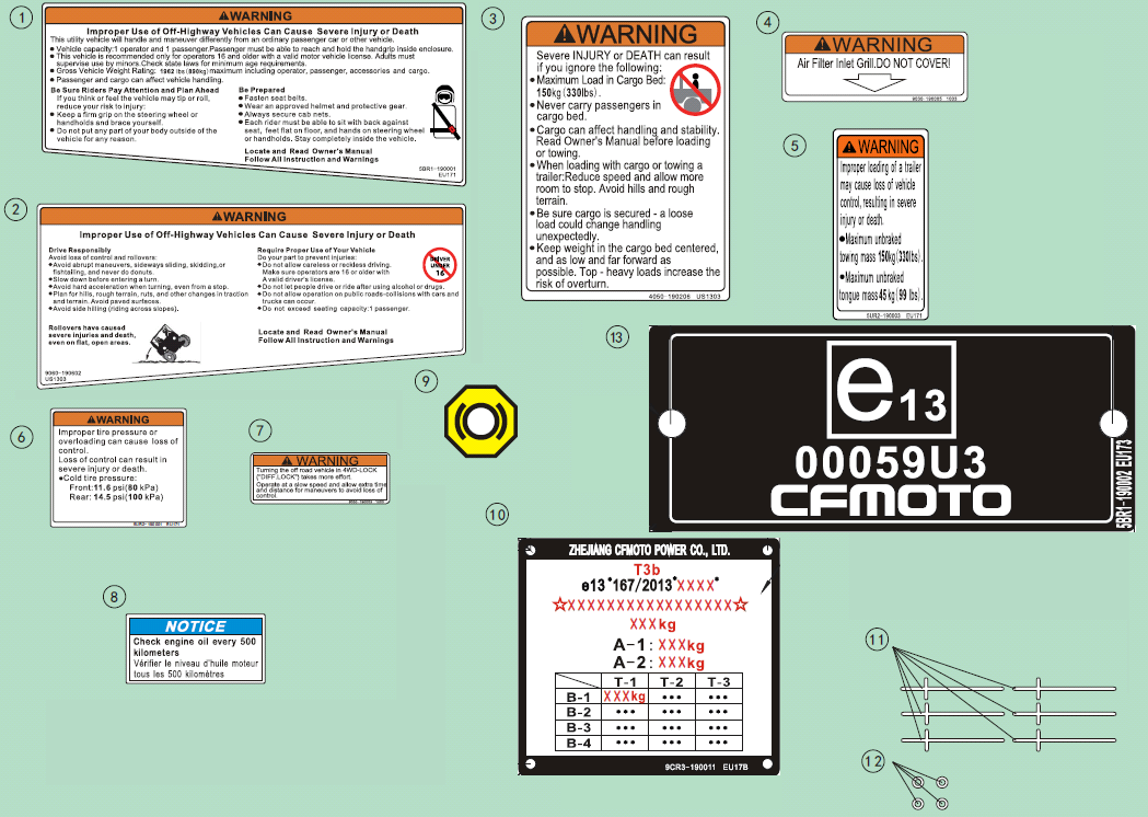 WARNING DECAL(2018)