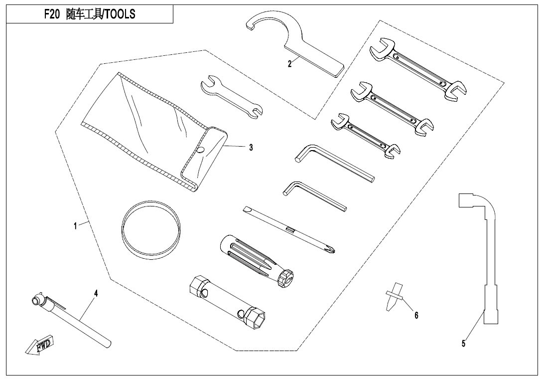 TOOLS