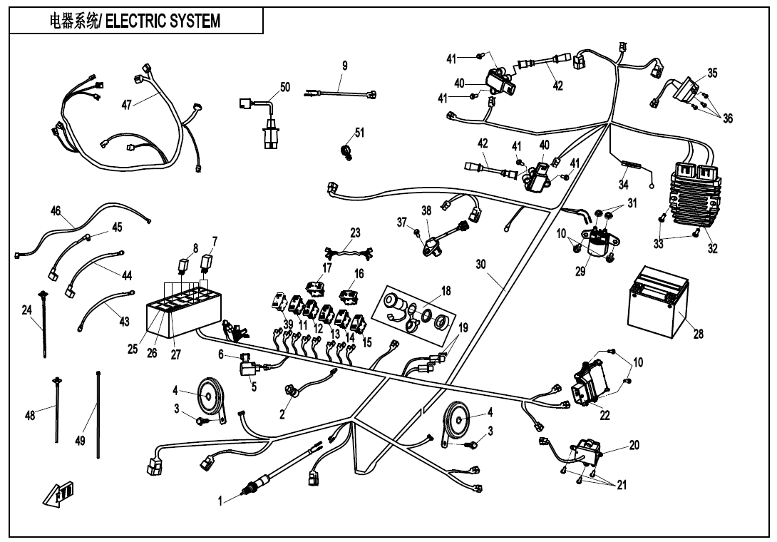 ELECTRIC SYSTEM(RUSSIA)