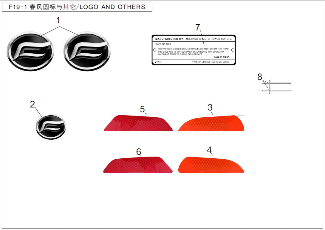 LOGO AND OTHERS