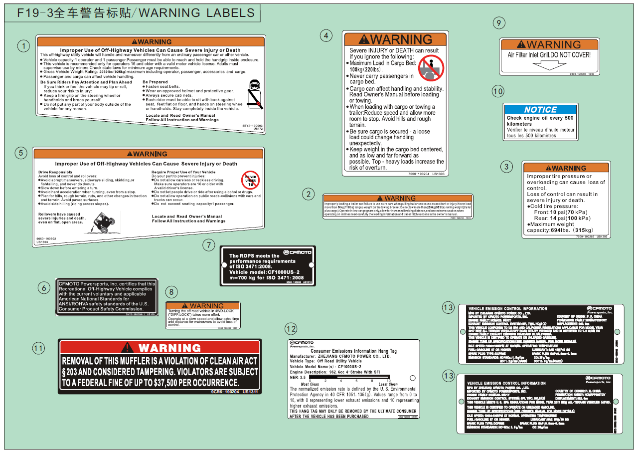 WARNING LABEL(USA)