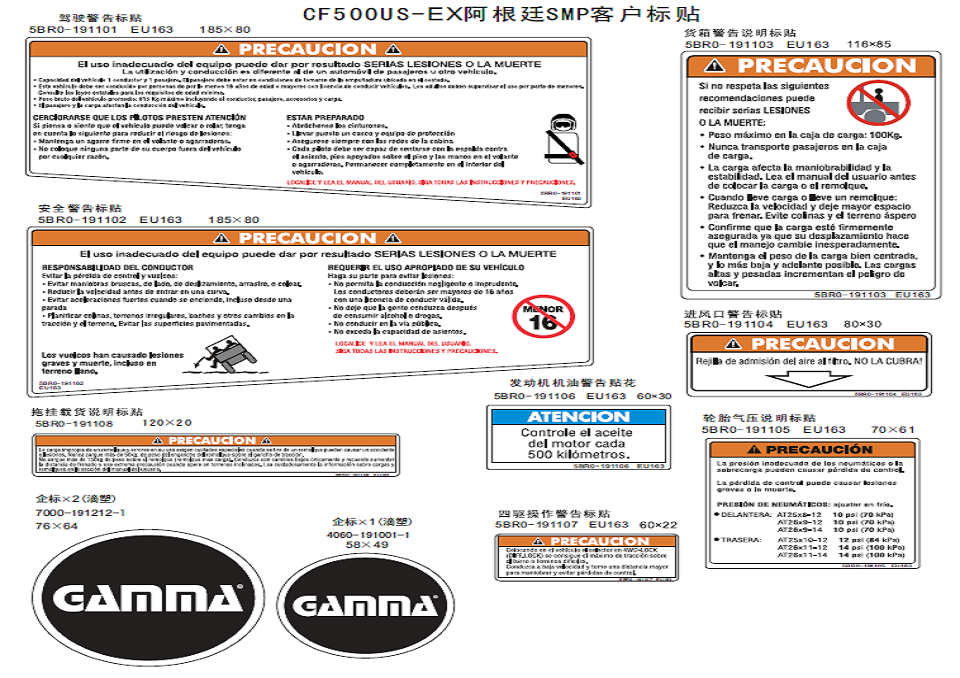 WARNING DECALS(Argentina)