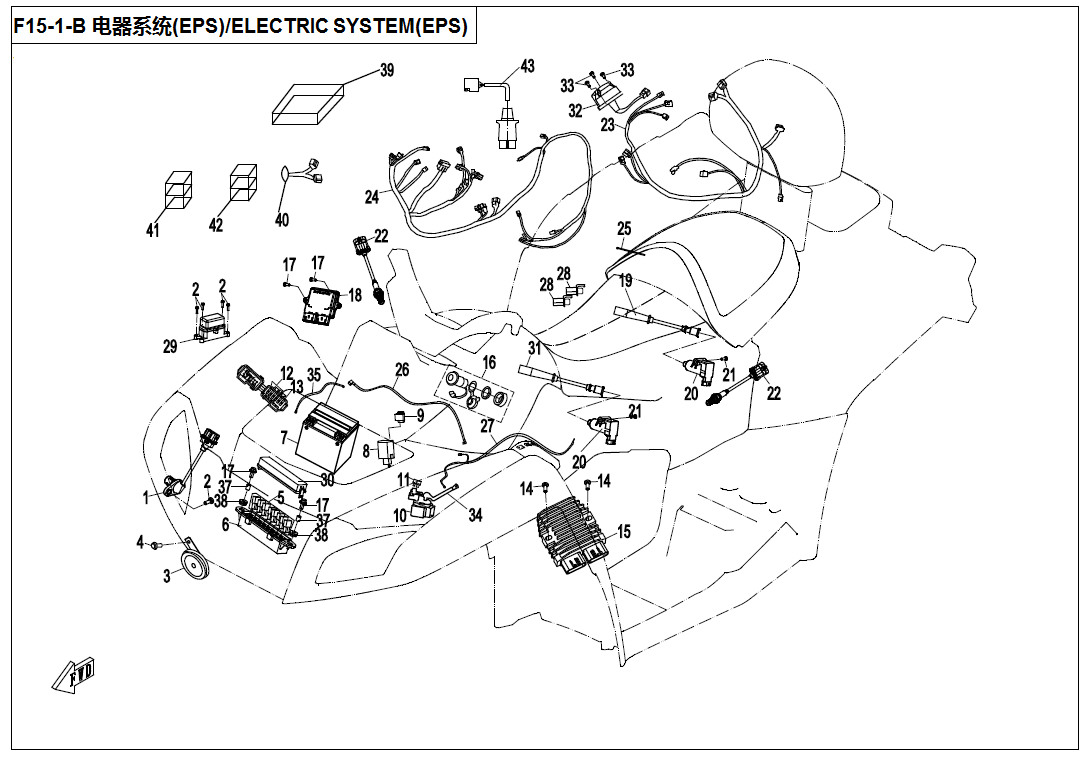 ELECTRIC SYSTEM(EPS)