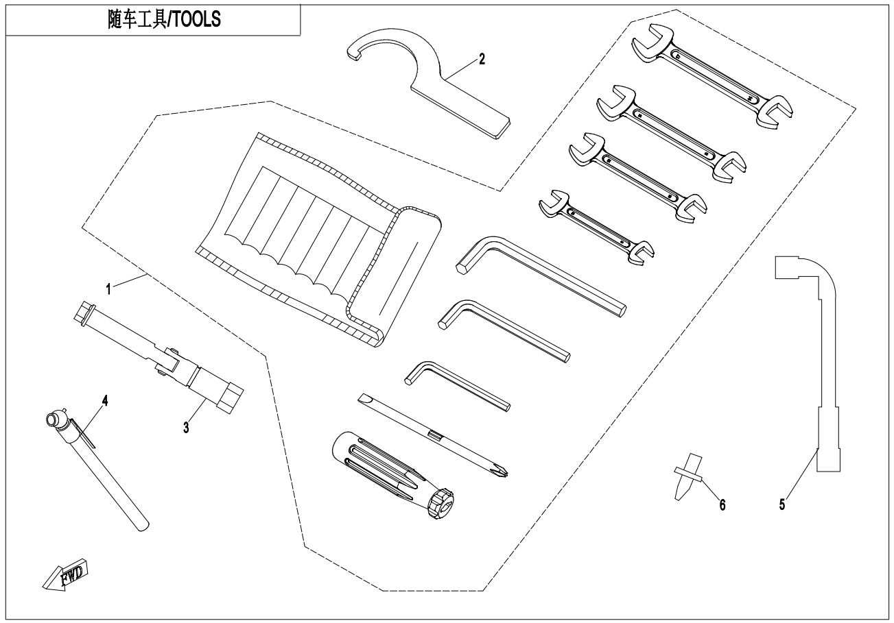 TOOLS
