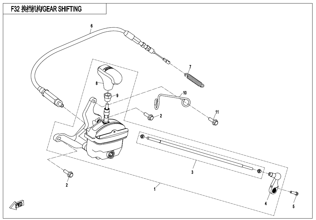 GEAR SHIFTING