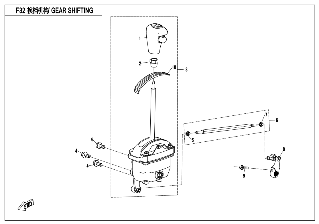 GEAR SHIFTING