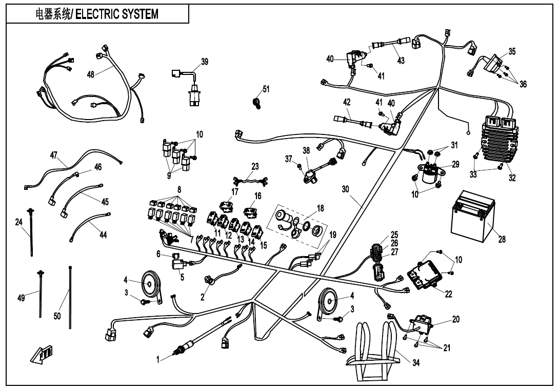 ELECTRIC SYSTEM