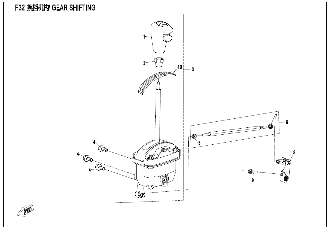 GEAR SHIFTING SYSTEM