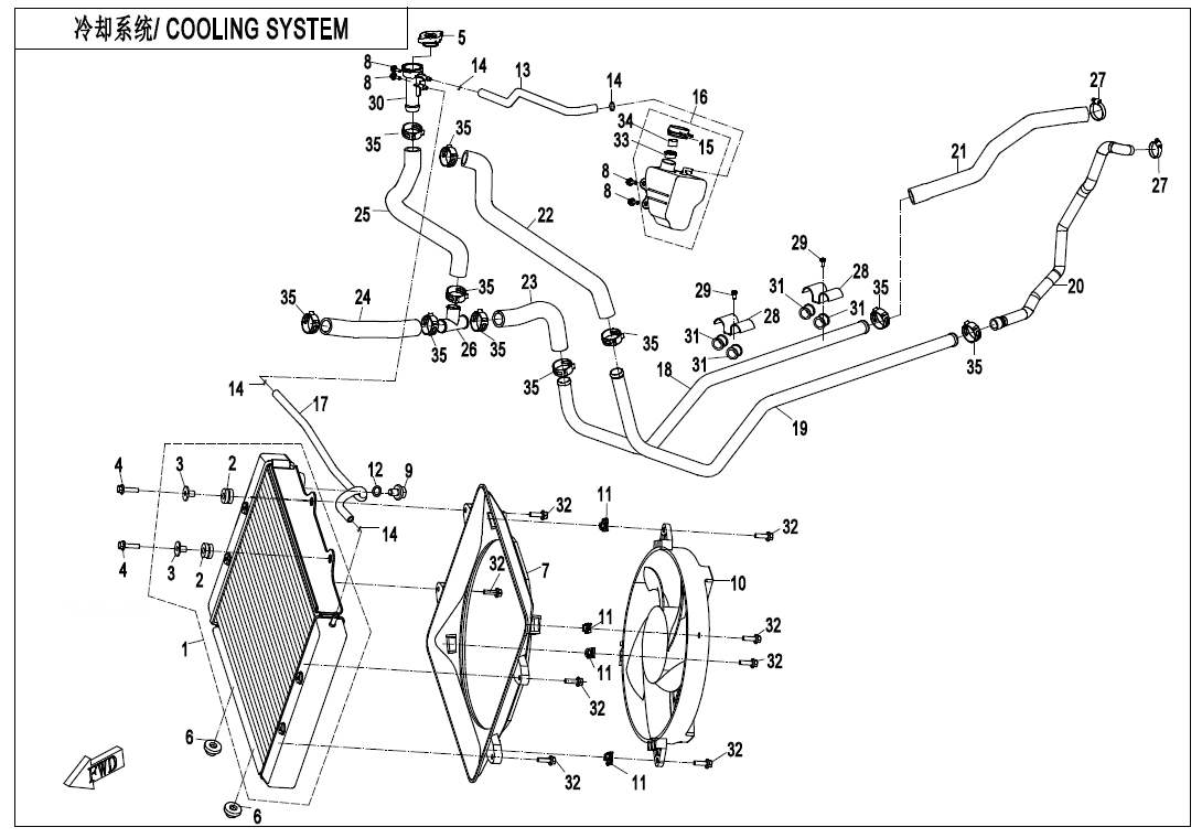 COOLING SYSTEM