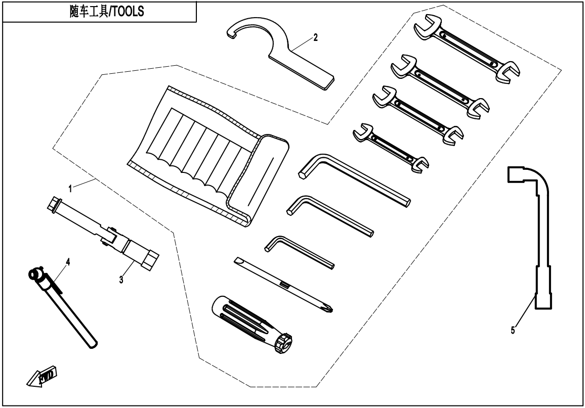 TOOLS