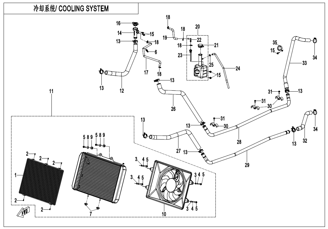 COOLING SYSTEM