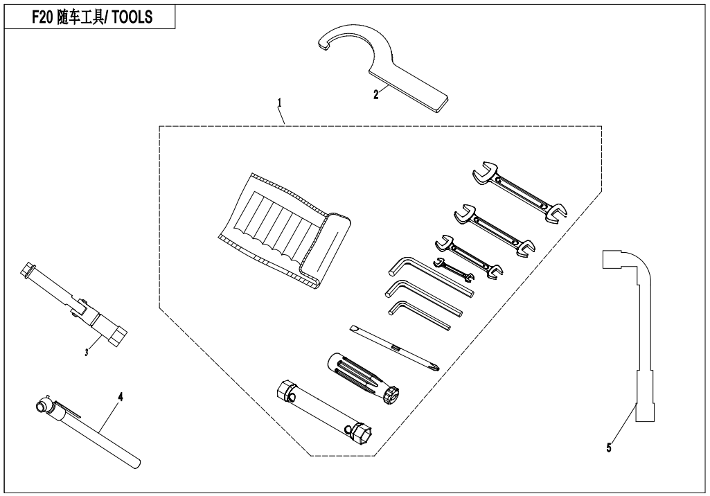 TOOLS