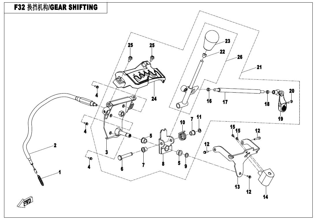 GEAR SHIFTING