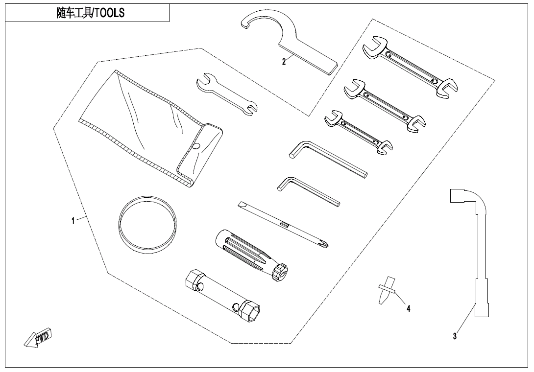 TOOLS