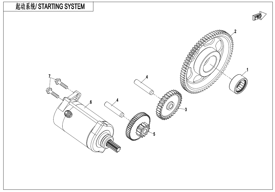 STARTING SYSTEM