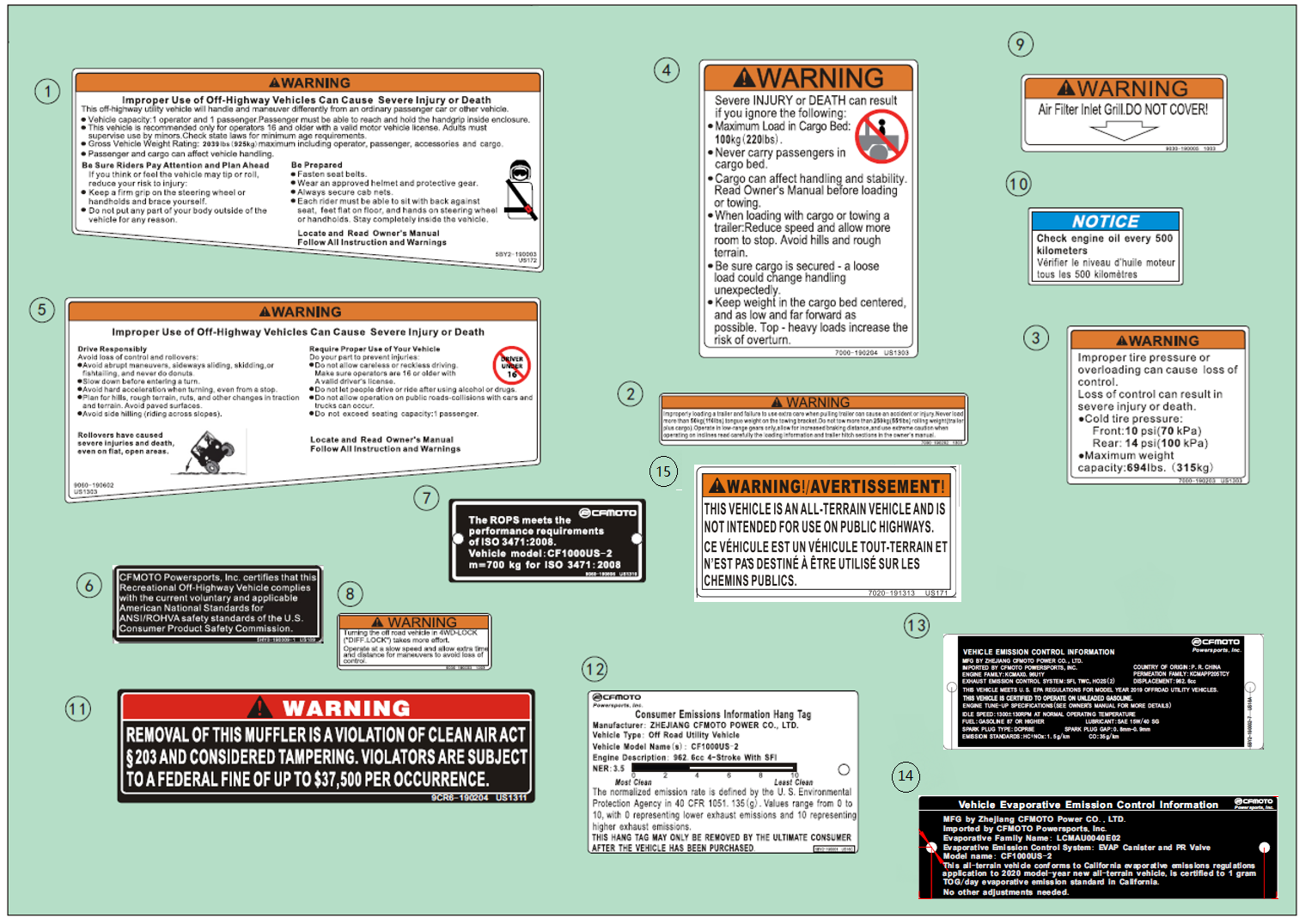 WARNING LABEL