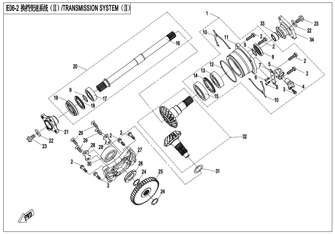TRANSMISSION SYSTEM(2)