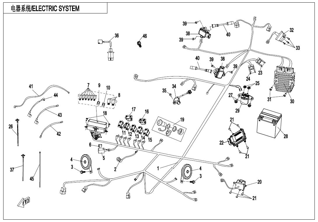 ELECTRIC SYSTEM
