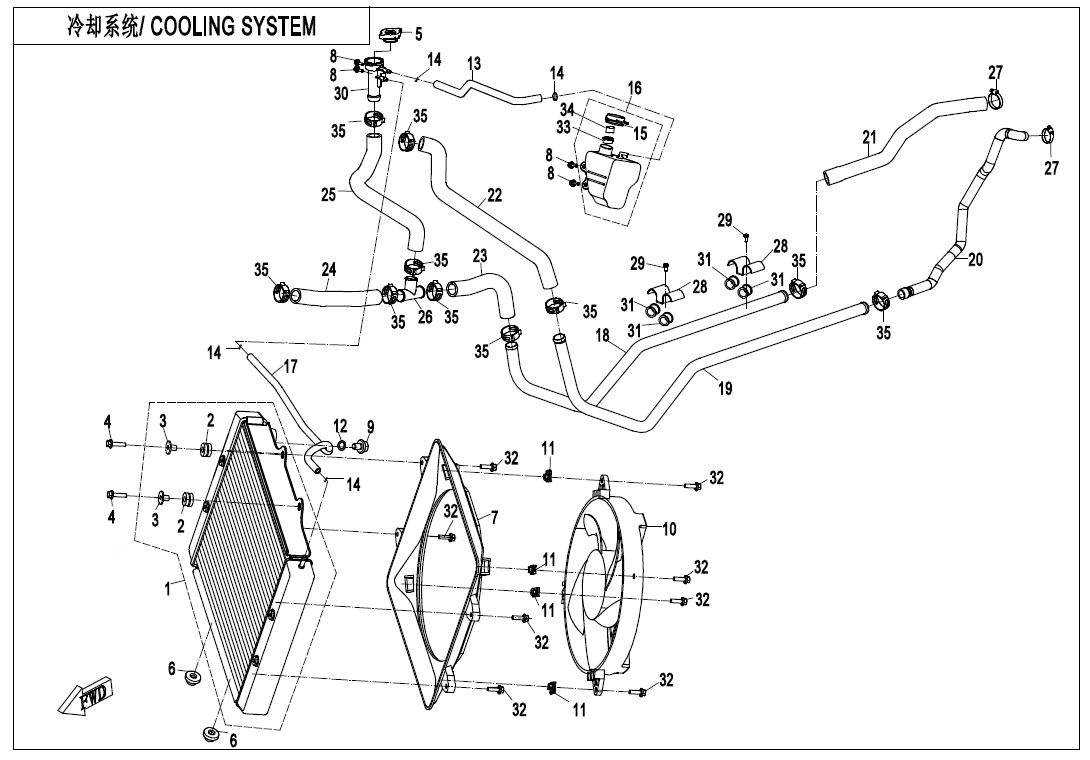 COOLING SYSTEM