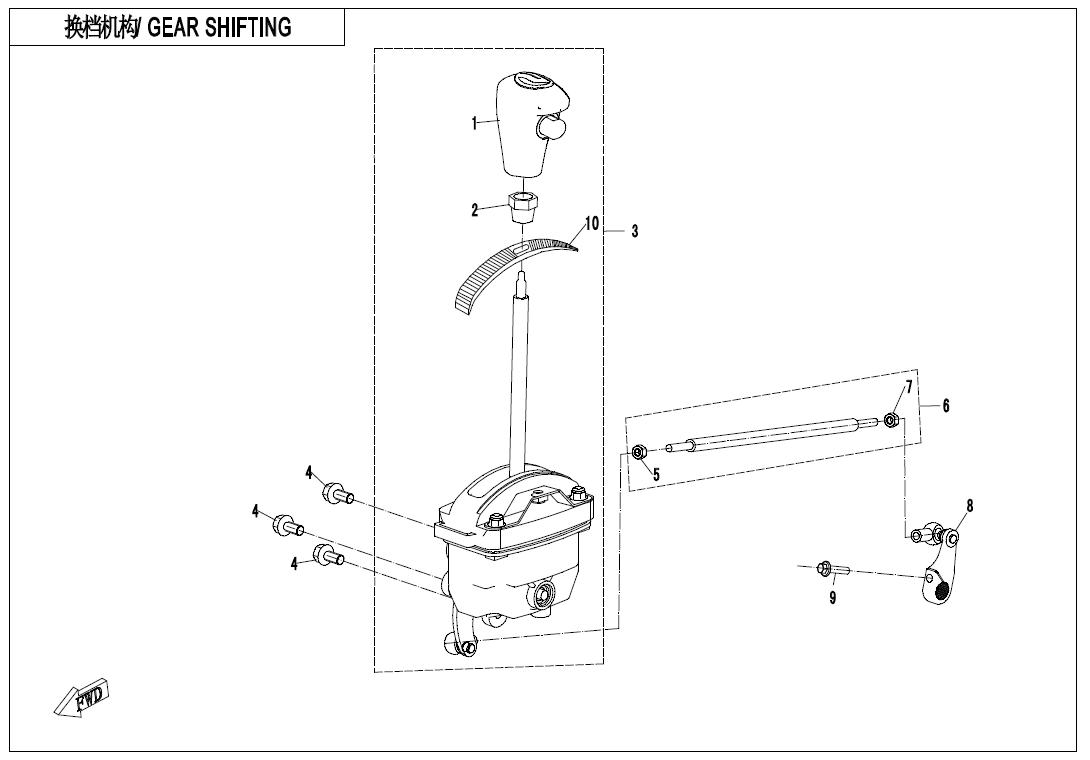 GEAR SHIFTING