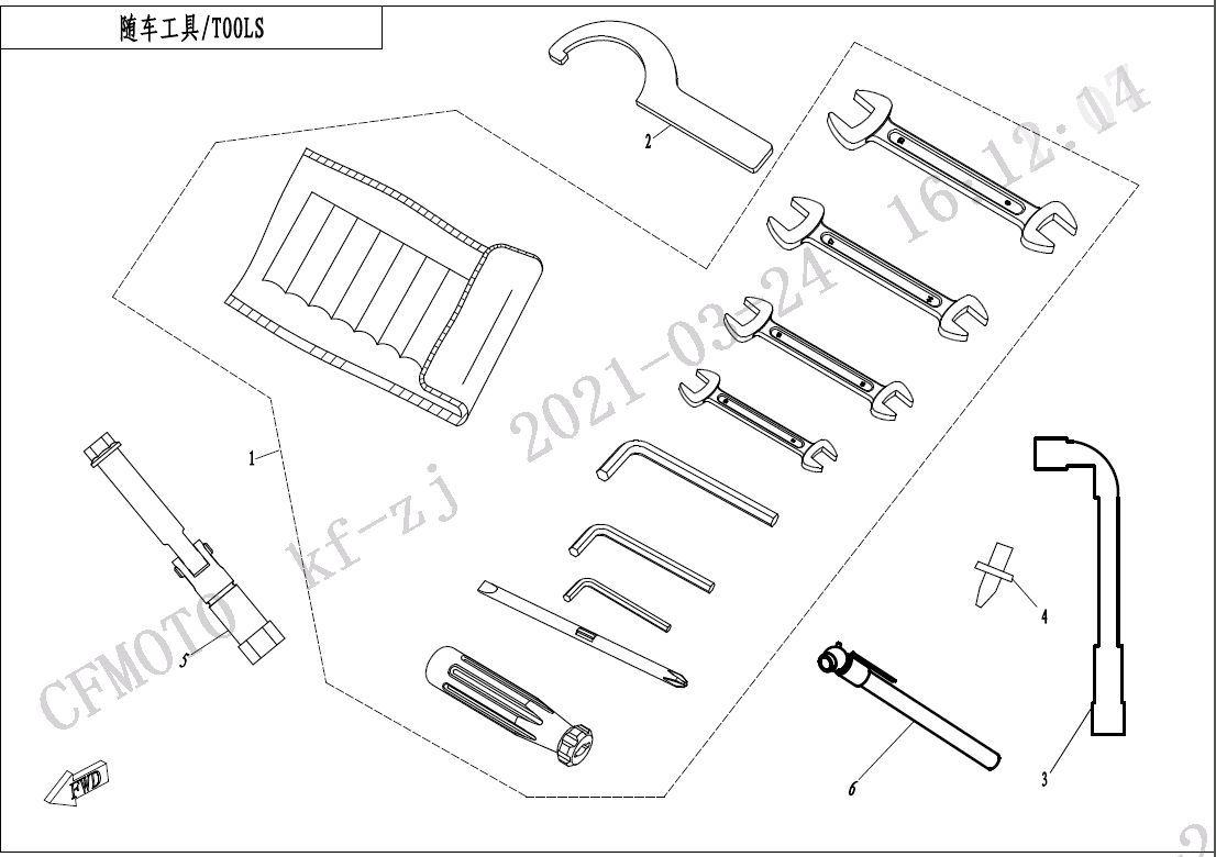 TOOLS