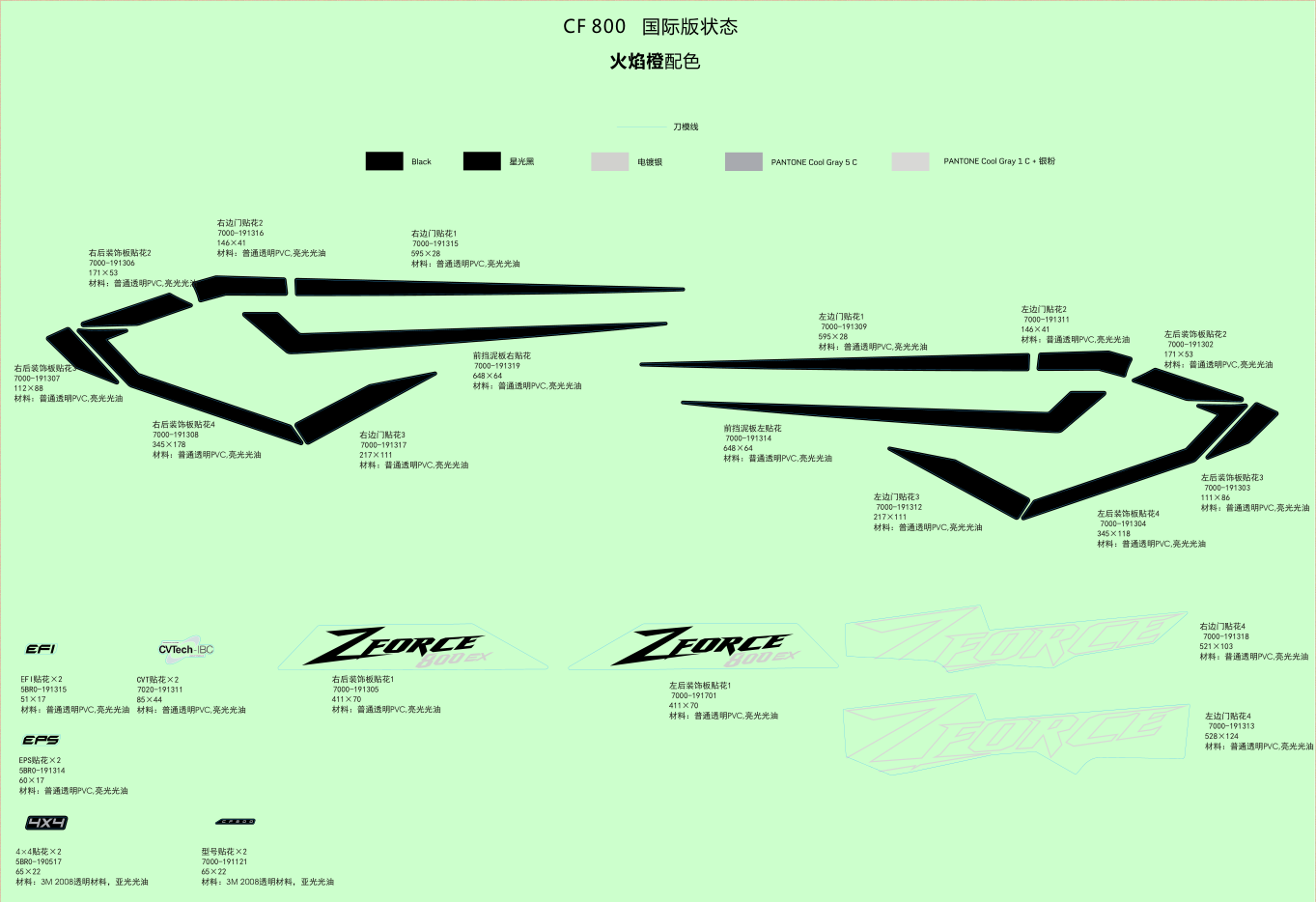 DECAL KITS(LAVA ORANGE)