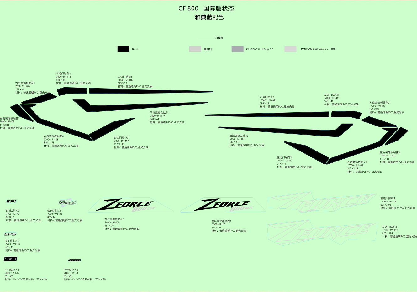 DECAL KITS(ATHENS BLUE)