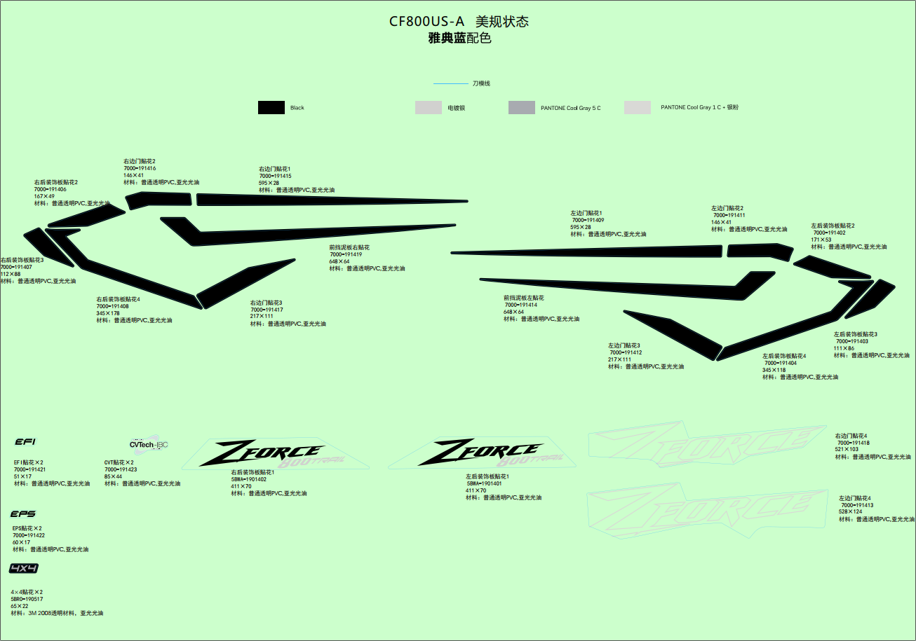 DECAL KITS(ATHENS BLUE)