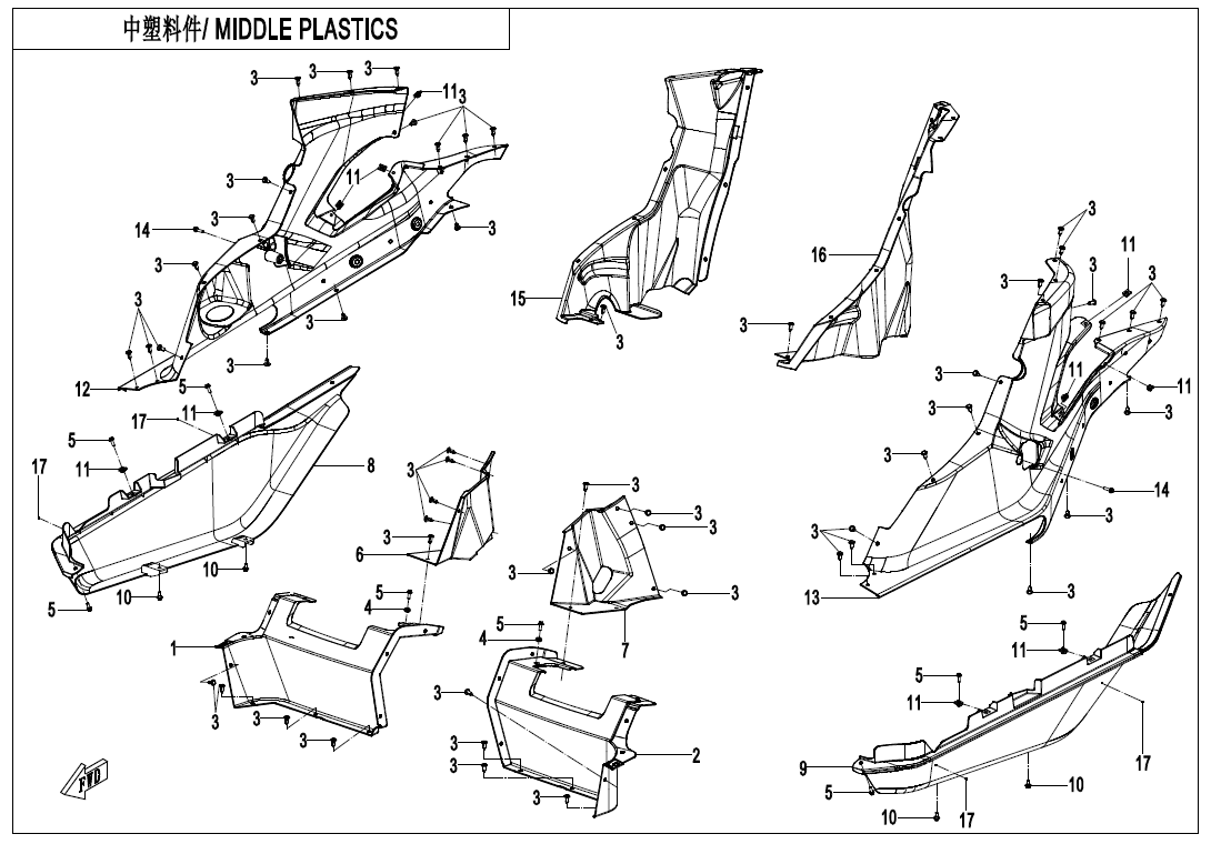 MIDDLE PLASTIC