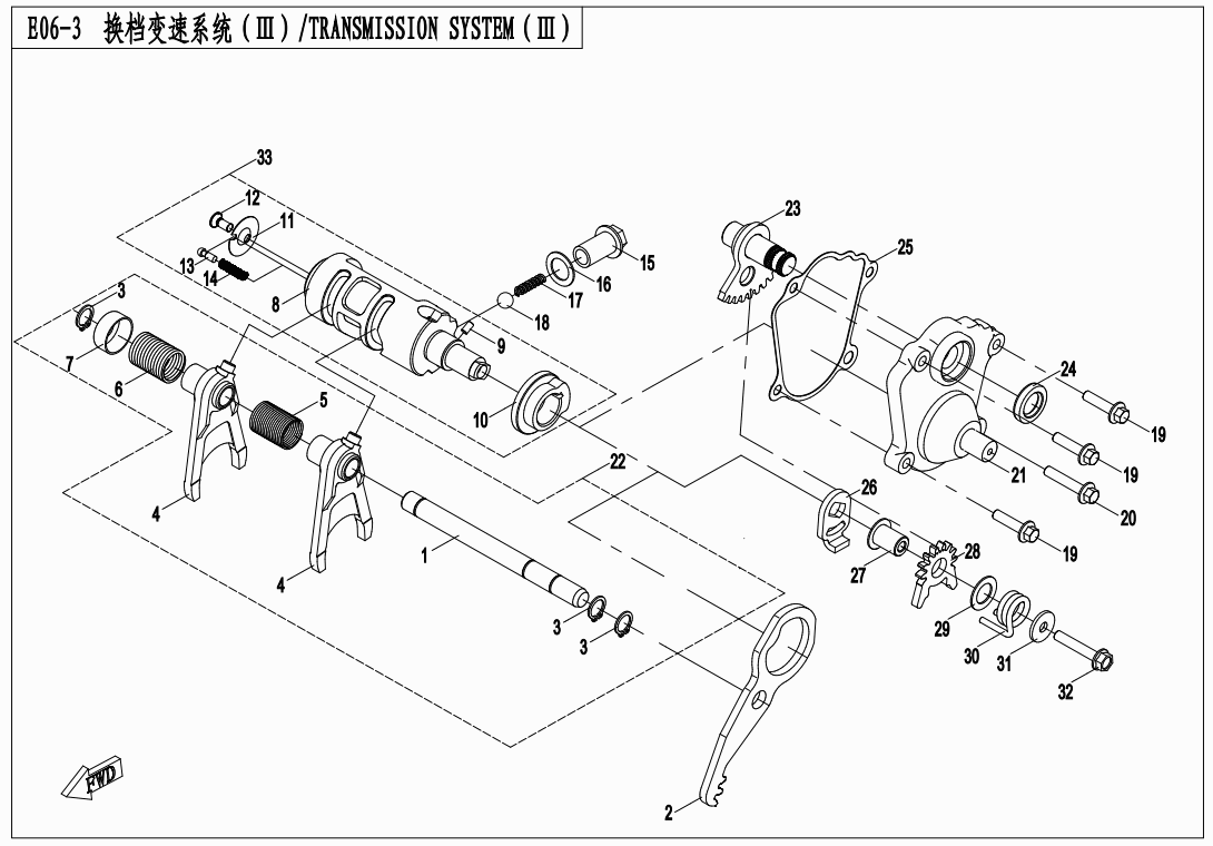 TRANSMISSION(3)
