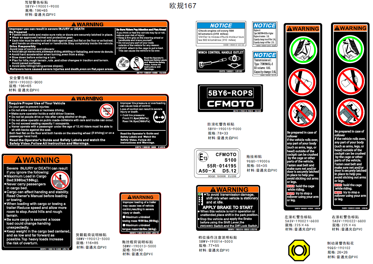 WARNING LABEL