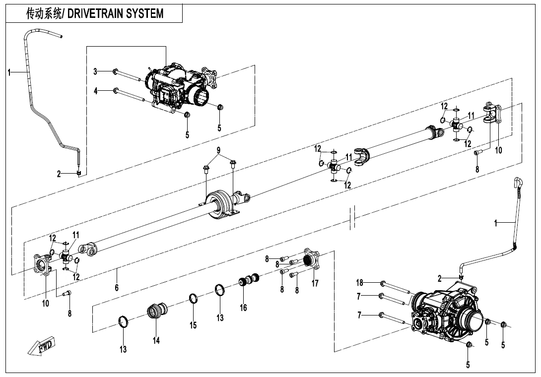 DRIVETRAIN SYSTEM