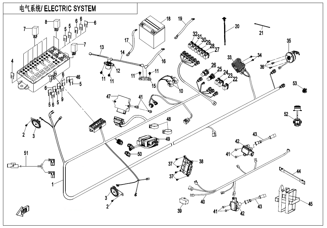ELECTRIC SYSTEM