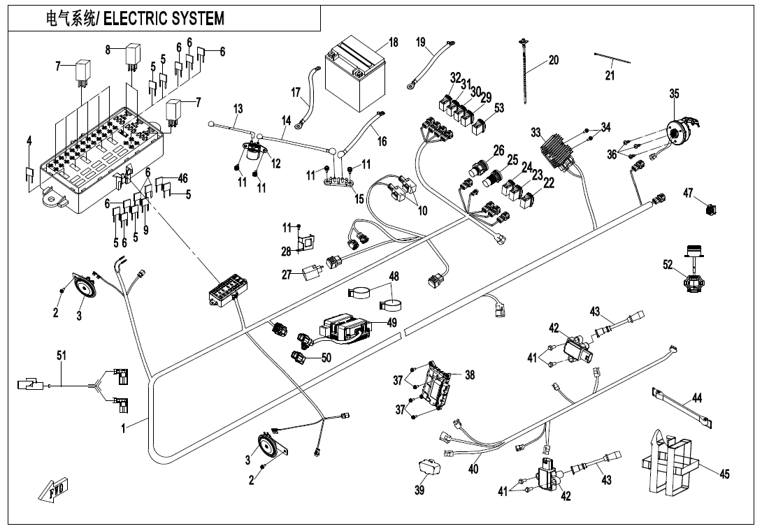 ELECTRIC SYSTEM