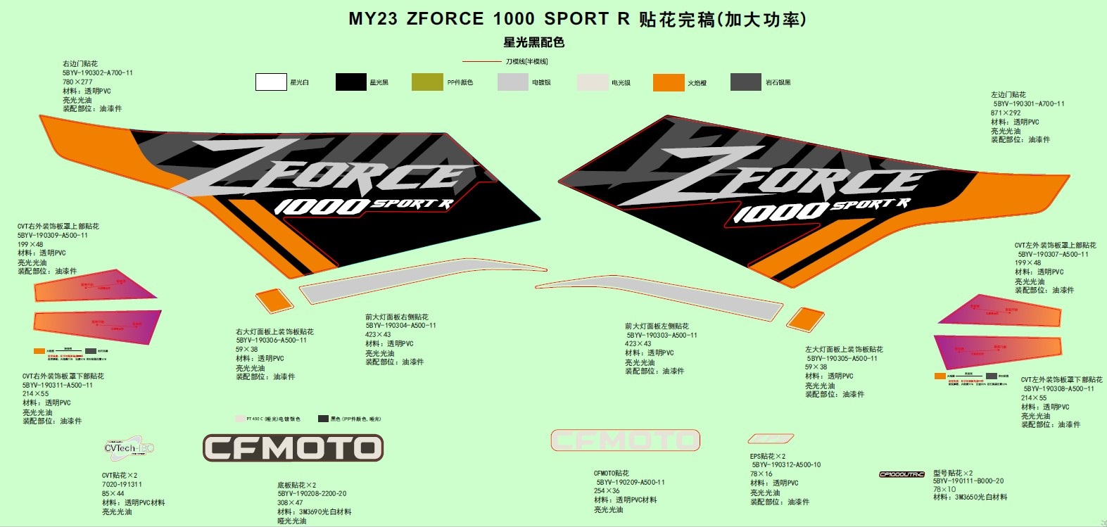 DECAL KITS(2023, NEBULA BLACK)