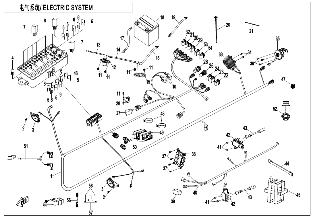 ELECTRIC SYSTEM