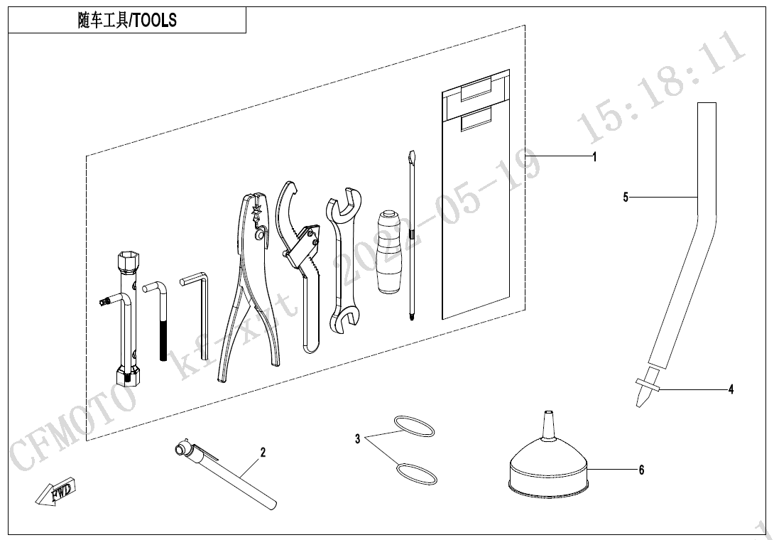 TOOLS