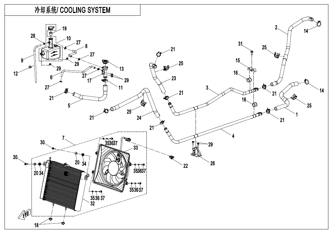 COOLING SYSTEM