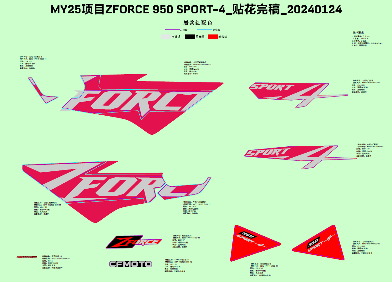 DECAL,2025(MAGMA RED)
