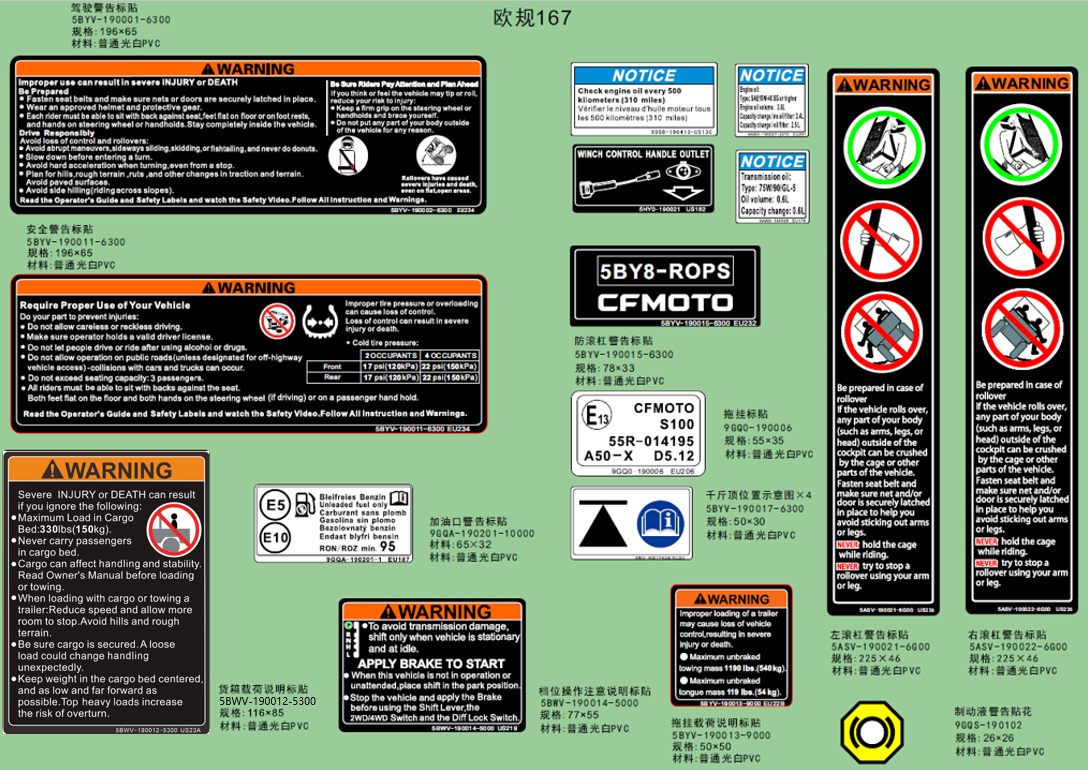 WARNING LABEL