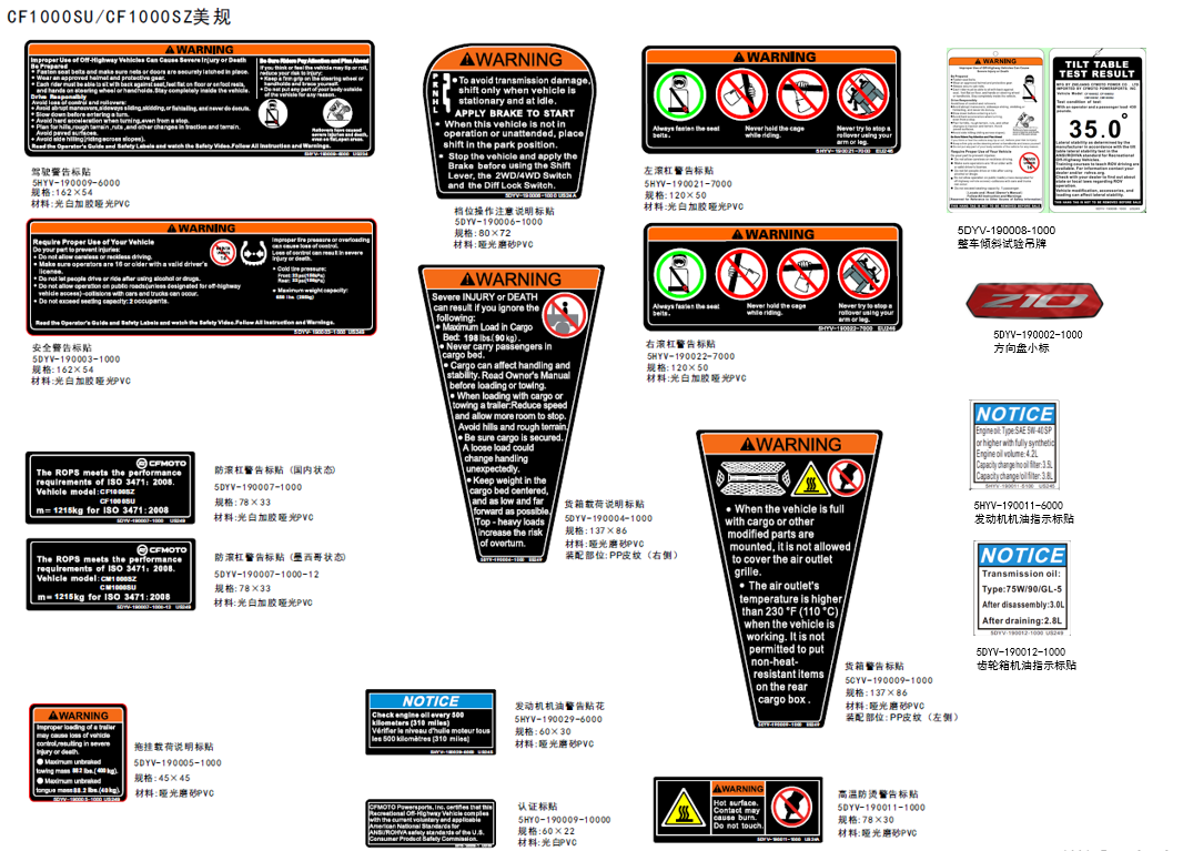 WARNING LABEL(NA)