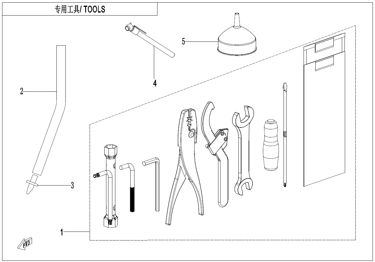 TOOLS