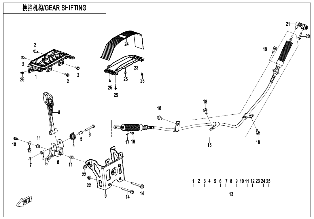 GEAR SHIFTING