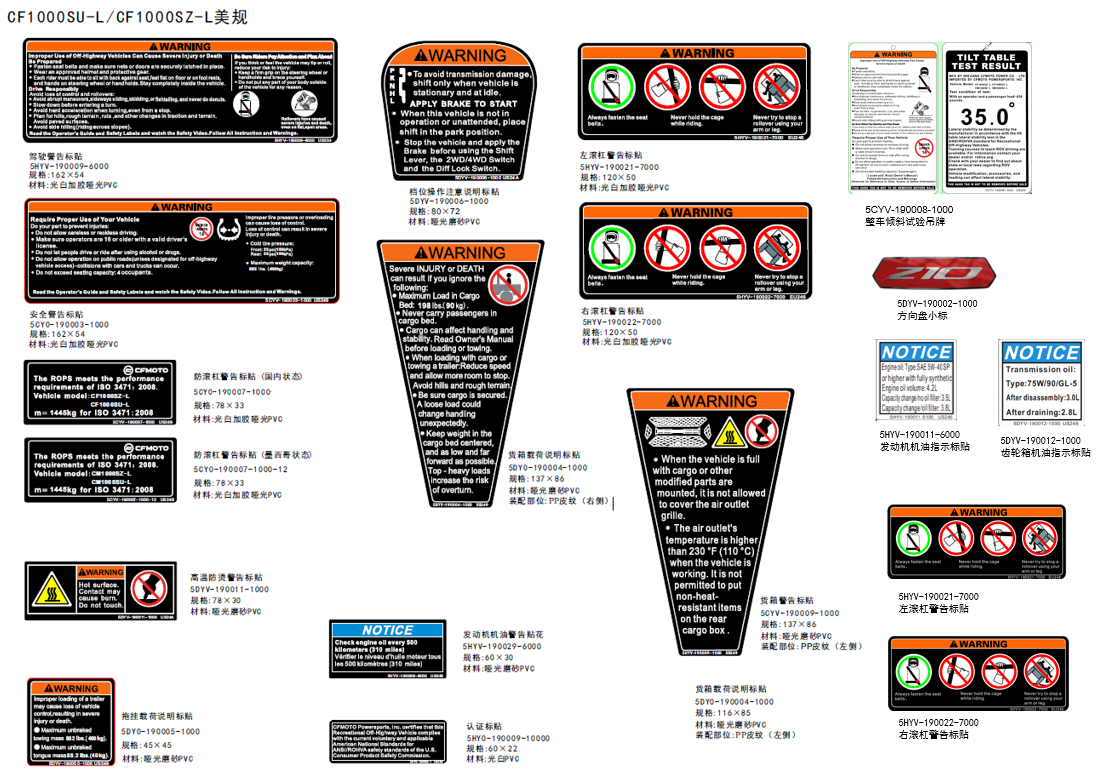 WARNING LABEL(NA)