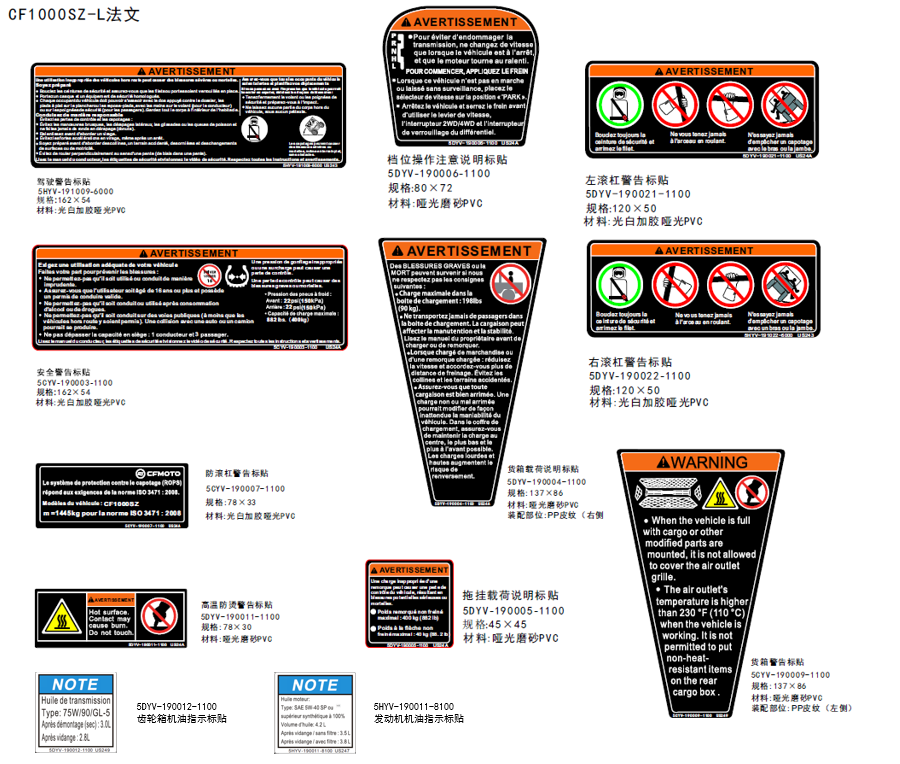 WARNING LABEL(FRENCH)