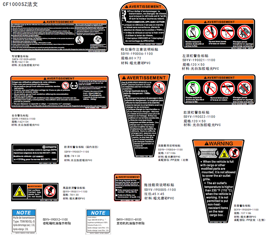 WARNING LABEL(RUSSIAN)