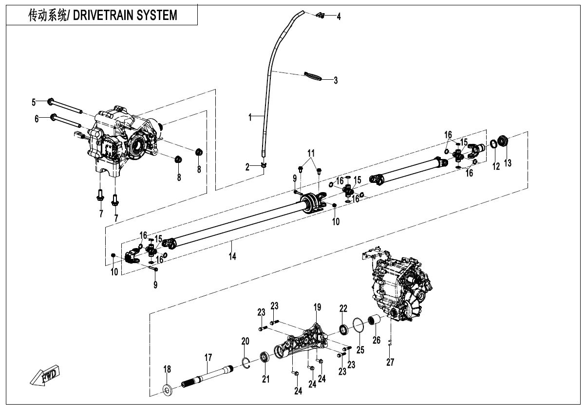 DRIVETRAIN SYSTEM