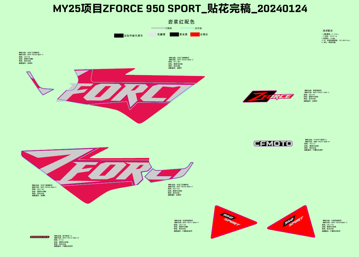 DECAL,2025(MAGMA RED)