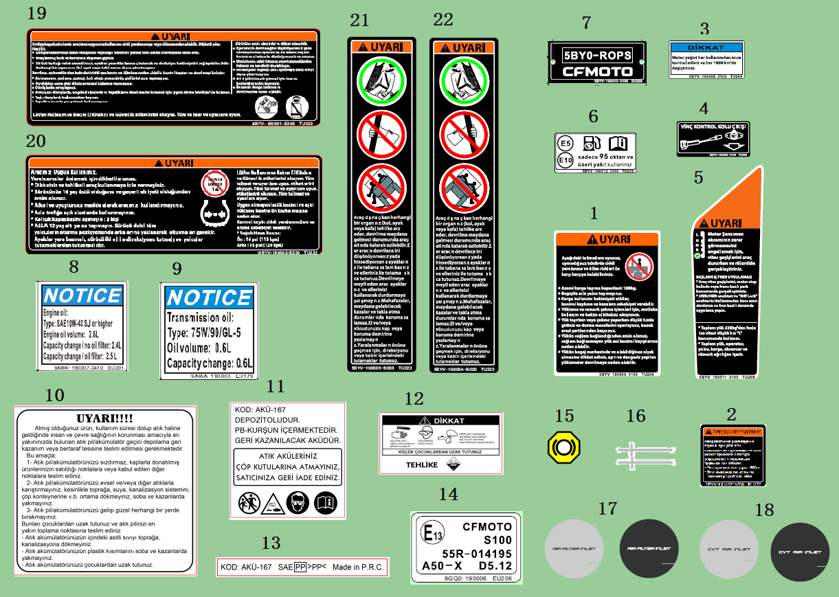 WARNING LABEL(Turkey)